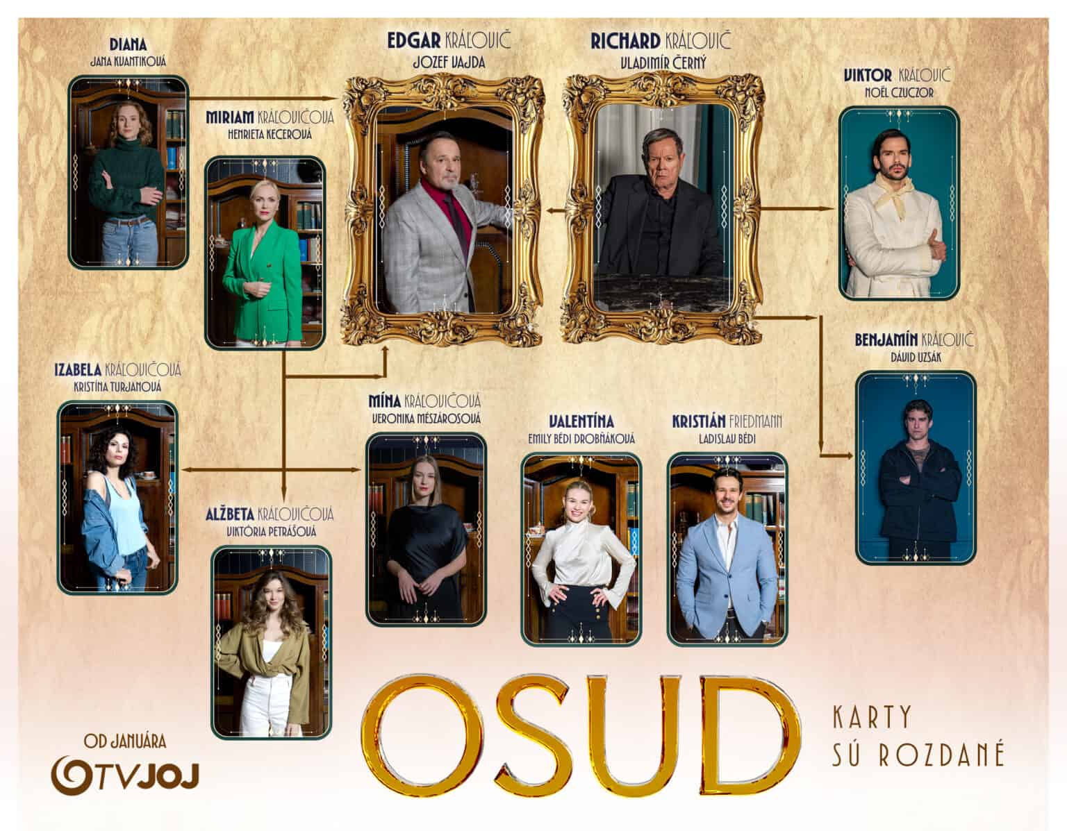 OSUD / Zdroj foto: TV JOJ